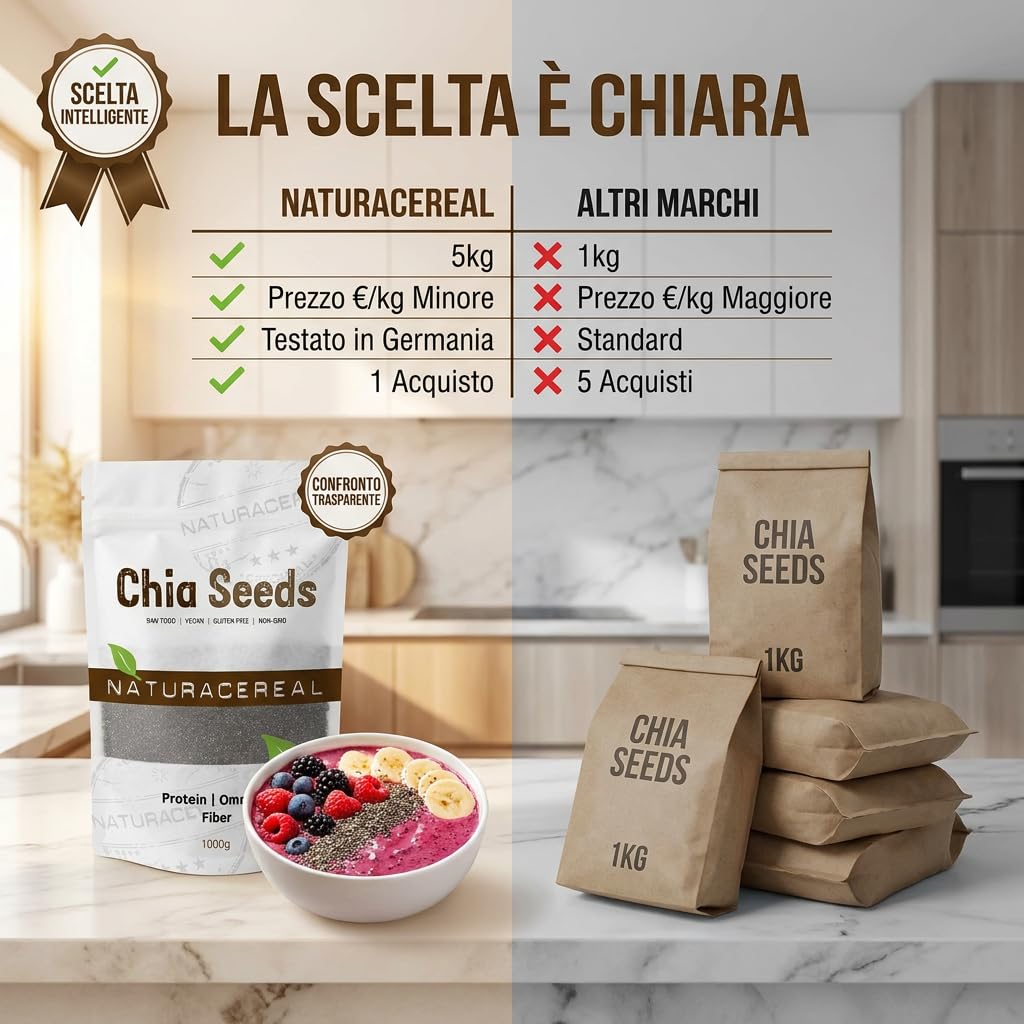 Naturacereal Semi di Chia 5kg - Crudo e 100% Naturali - Ricchi di Omega 3, Fibre e Proteine - Alimento Low-Carb e Superfood per Yogurt e Frullati - Qualità Premium Salvia Hispanica