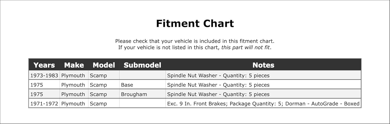 Front OR Rear Spindle Nut Washer Compatible With Plymouth Scamp 1983 1982 1981 1980 1979 1978 1977 1976 1975 1974 1973 1972 1971 P-2034277