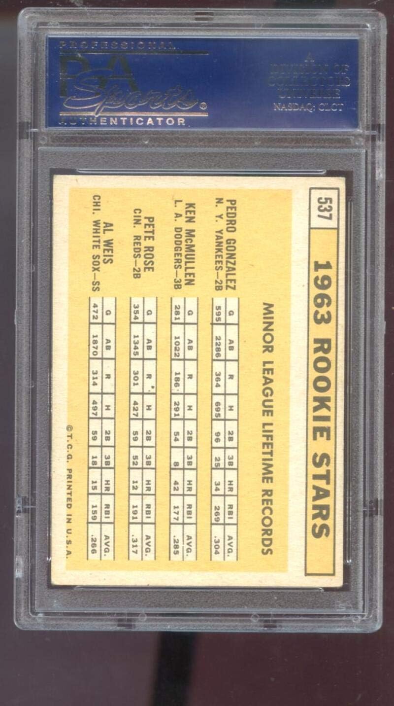 1963 Topps #537 Rookie Stars Pete Rose Al Weis Pedro Gonzalez Ken McMullen RC PSA 4 Graded Baseball Card MLB