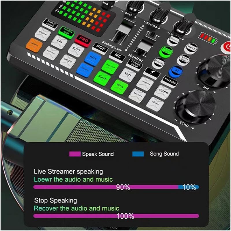 Controlador de DJ, Mesa mezcladora profesional con cambiador de voz, equipo for hacer música, Podcast