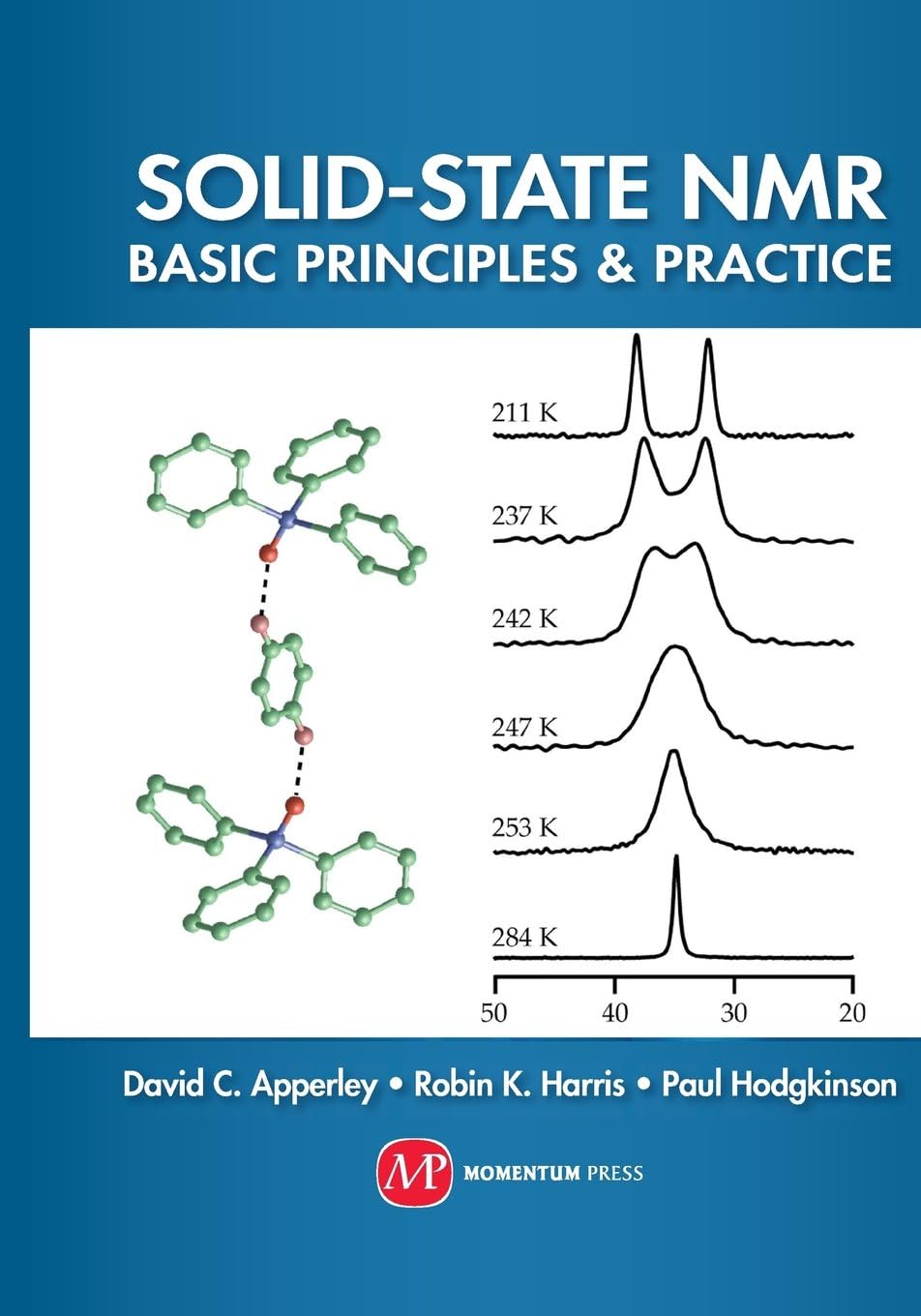 Solid-State NMR: Basic Principles and Practice