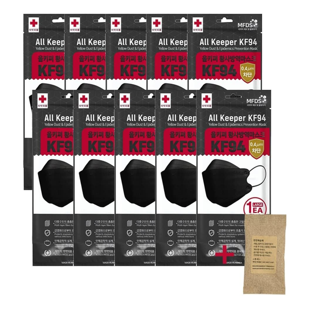 FIXPIX KF94 Face Masks - 4-Layer Protection -1