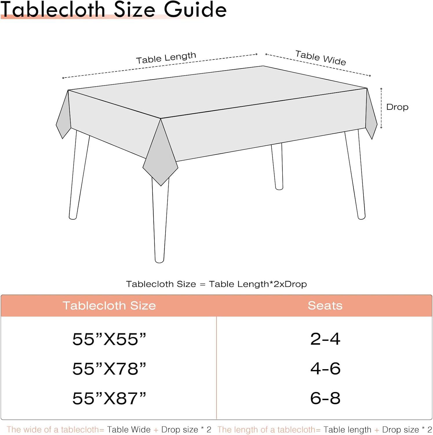 FAVE Peony Gold Tablecloths Vinyl Tablecloth for Kitchen Dining Table Wipeable PVC Tablecloth Cover for Wedding, Banquet, Birthday, Party, Restaurant Decorations(Gold,55”x78”)
