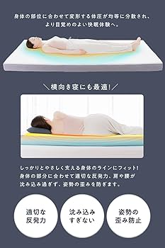 Amazon｜HUGMIN® ハグミン マットレス 【 高反発 シングル 硬め