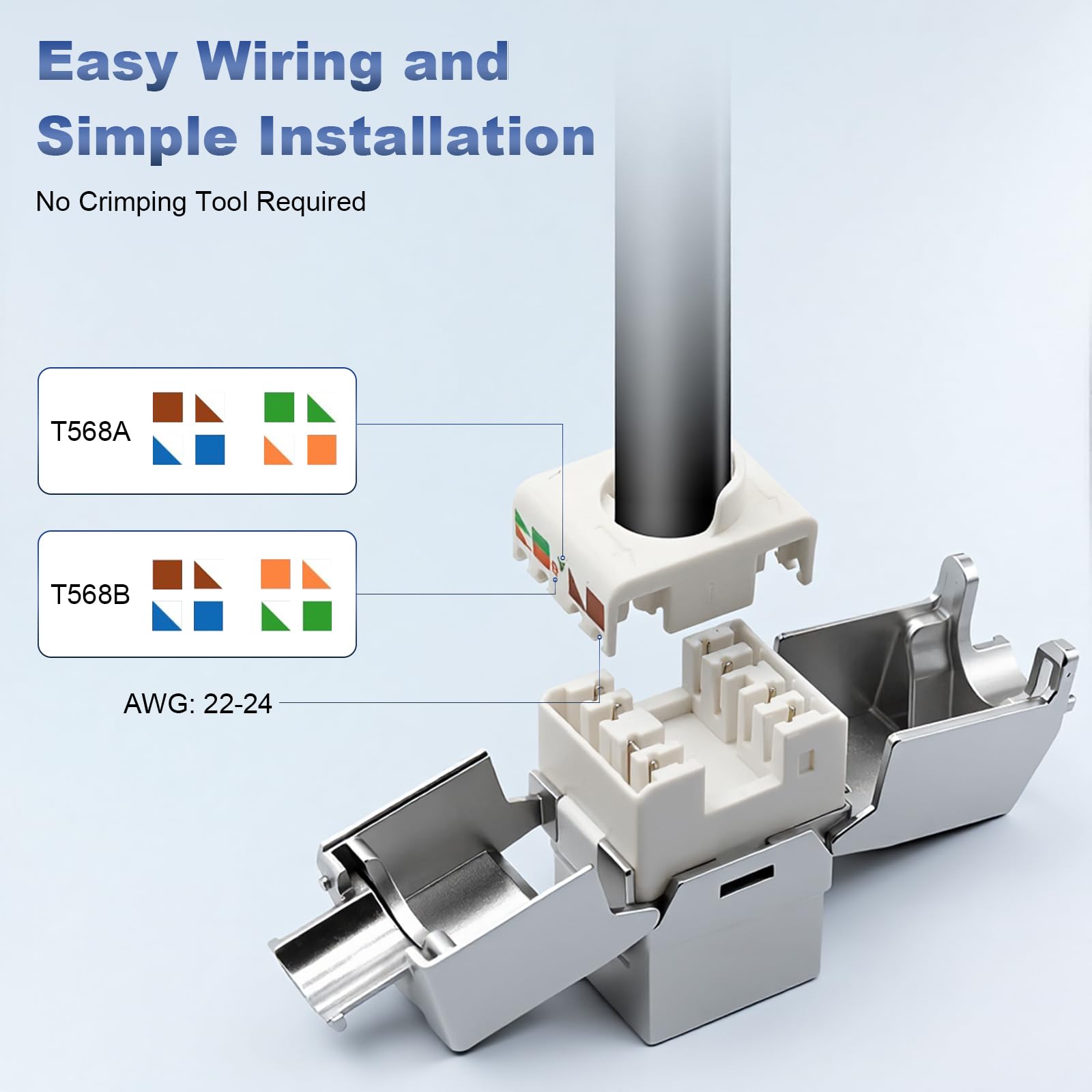 2 Stück CAT 7 Keystone RJ45 Modul Buchse für CAT7 CAT6 CAT6a, Werkzeugloses LSA, 10 Gbit/s Übertragung, Vollgeschirmt STP, Vergoldete Kontakte, CAT 7 Keystone Jack für Patchpanel und Netzwerkdosen
