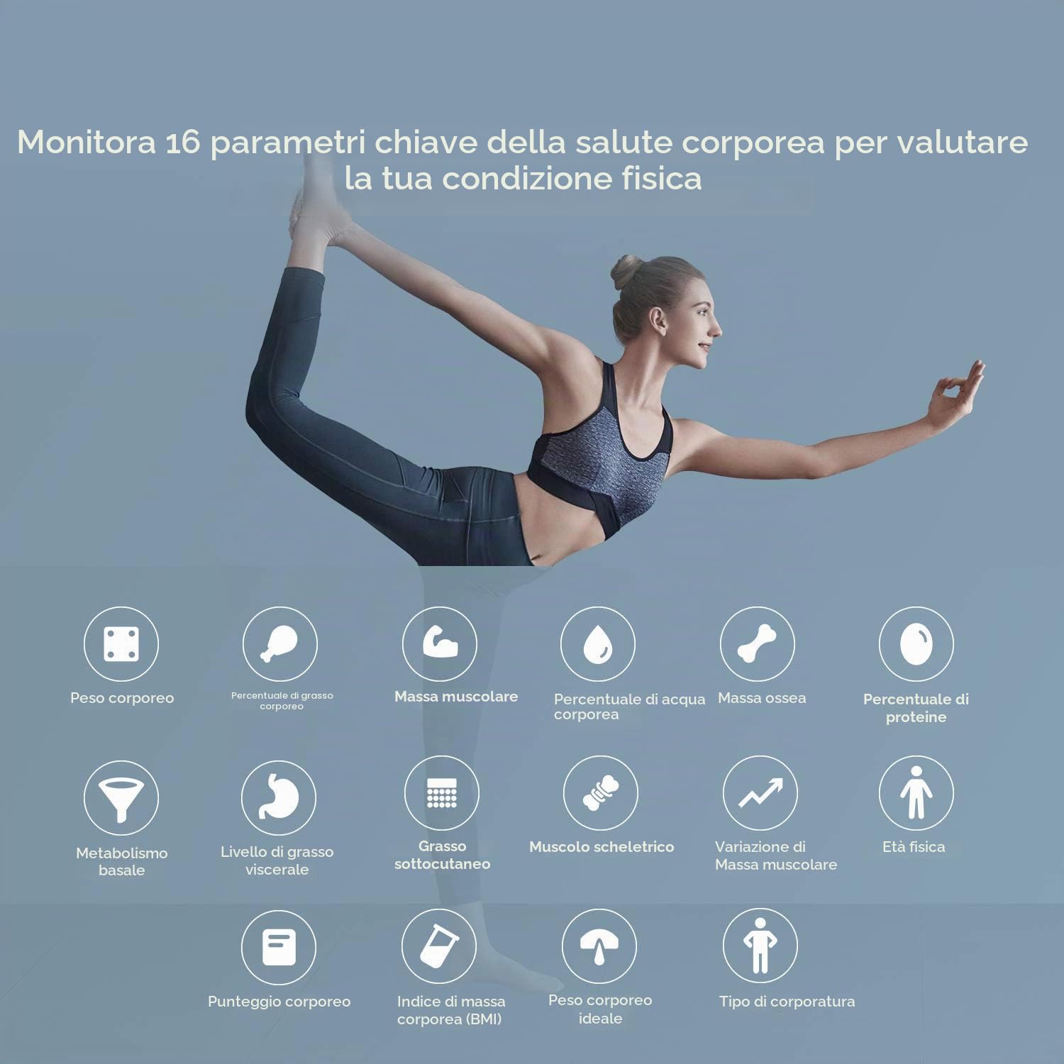 Amazfit Smart Scale, Bilancia Pesa Persona Digitale Bilancia Pesapersone Impedenziometrica con 16 Indici di Misurazione Massa Grassa, Massa Magra e Metabolismo Basale, App per IOS e Andriod