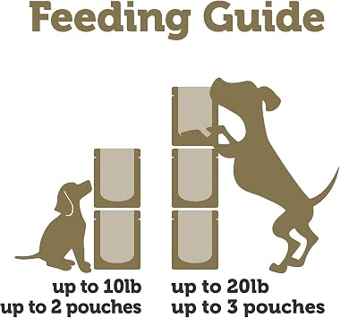 Applaws Taste Toppers Beef in Broth Dog Food Topper 12-Pack 3 oz Pouches