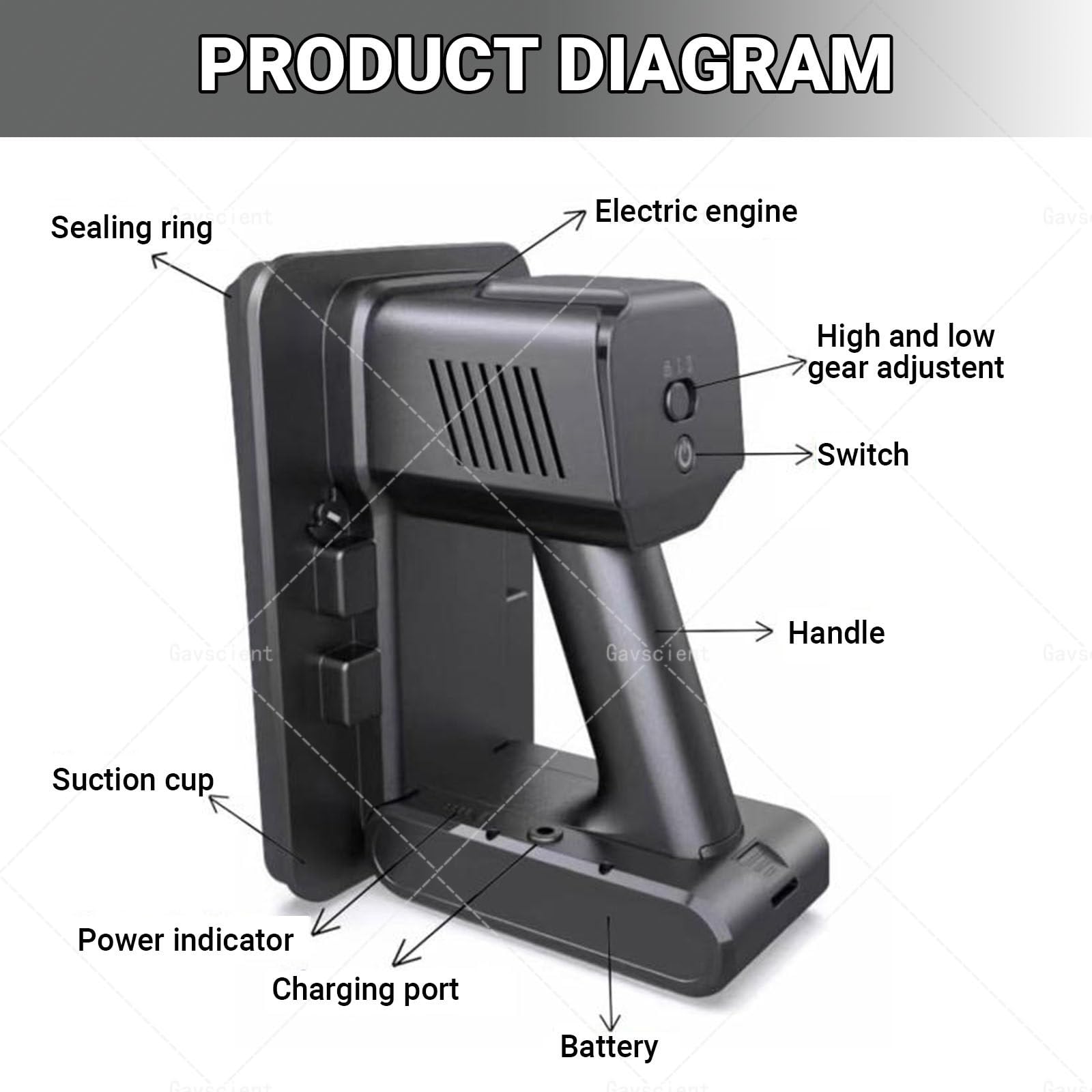 Ventosa Manual para Mantenimiento Frontal De Pantallas Led, Capacidad De Carga De 30 Kg, para Pantallas Led Y Pantallas Curvas.