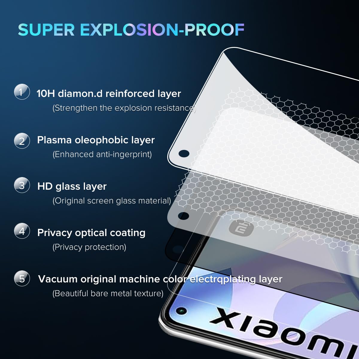 5 Pellicole Protettive Per Xiaomi Mi 11 Lite 5G – Trasparenti – PET – Made In Germany – Dipos