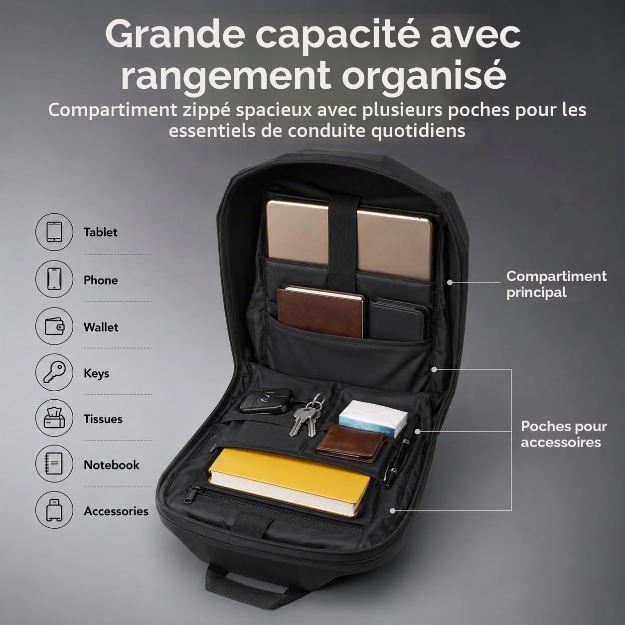 Sac à Dos LED à Coque Rigide 3D, Sac à Dos pour Casque De Moto, Mochila Para Motociclista De Hombre, écran Couleur Programmable, Sac à Dos D'équitation étanche(Piles Non incluses)
