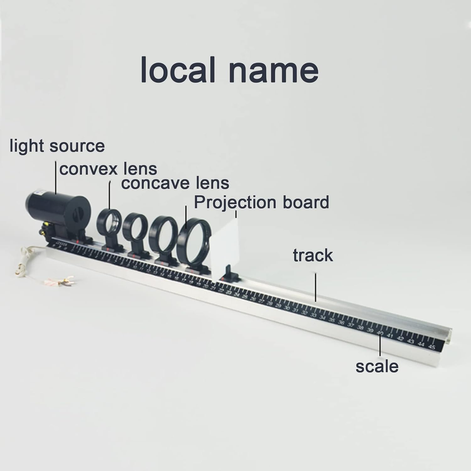 Optical Bench Optical Set Kit with Orbital Physics Optics Convex Lens Imaging Experiment Equipment for Physics Teaching Instruments