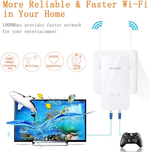 Tenda PH5 AV1000 Adattatore Powerline Gigabit 2 Set Kit with WLAN 1000Mbits by LAN 300Mbits by WLAN Compatibile con tutti gli adattatori Powerline AV1000