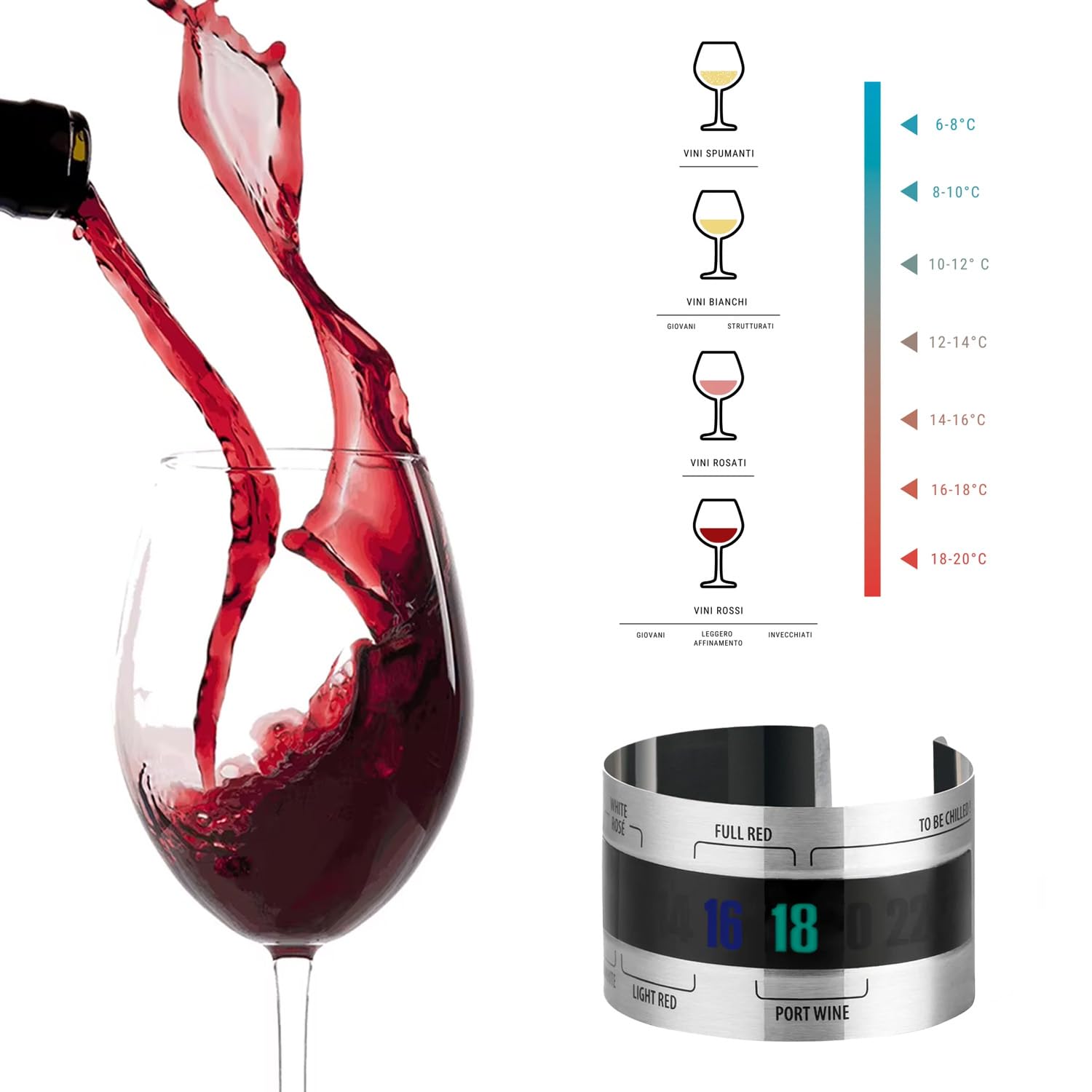 Avilia 4 cm Weinthermometer aus Edelstahl – flexibler Durchmesser passt auf alle Flaschen – Temperatur in Grad Celsius sichtbar in 35/40 Sekunden – ideal als Geschenk