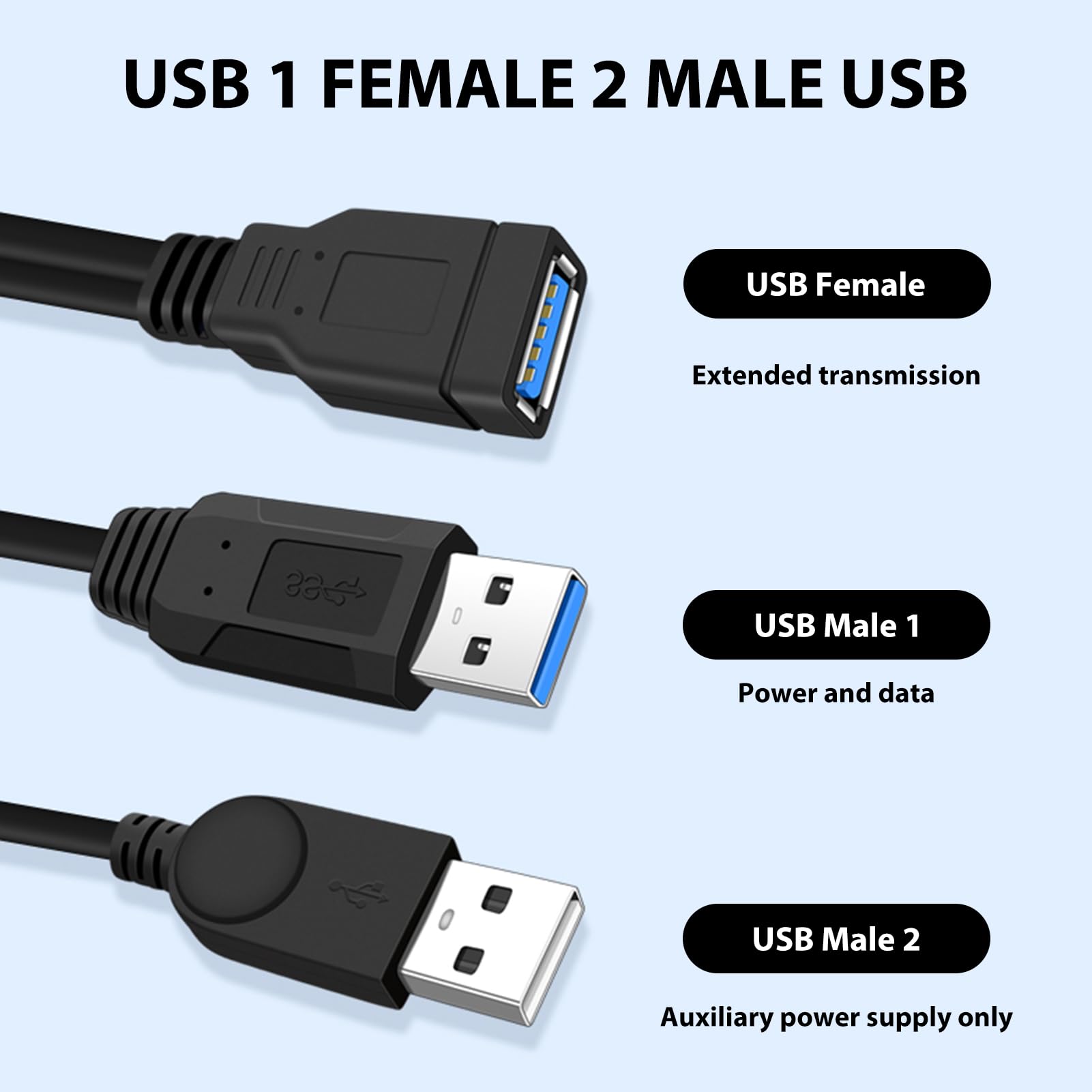 CAVO ATTIVO USB MASCHIO / USB FEMMINA