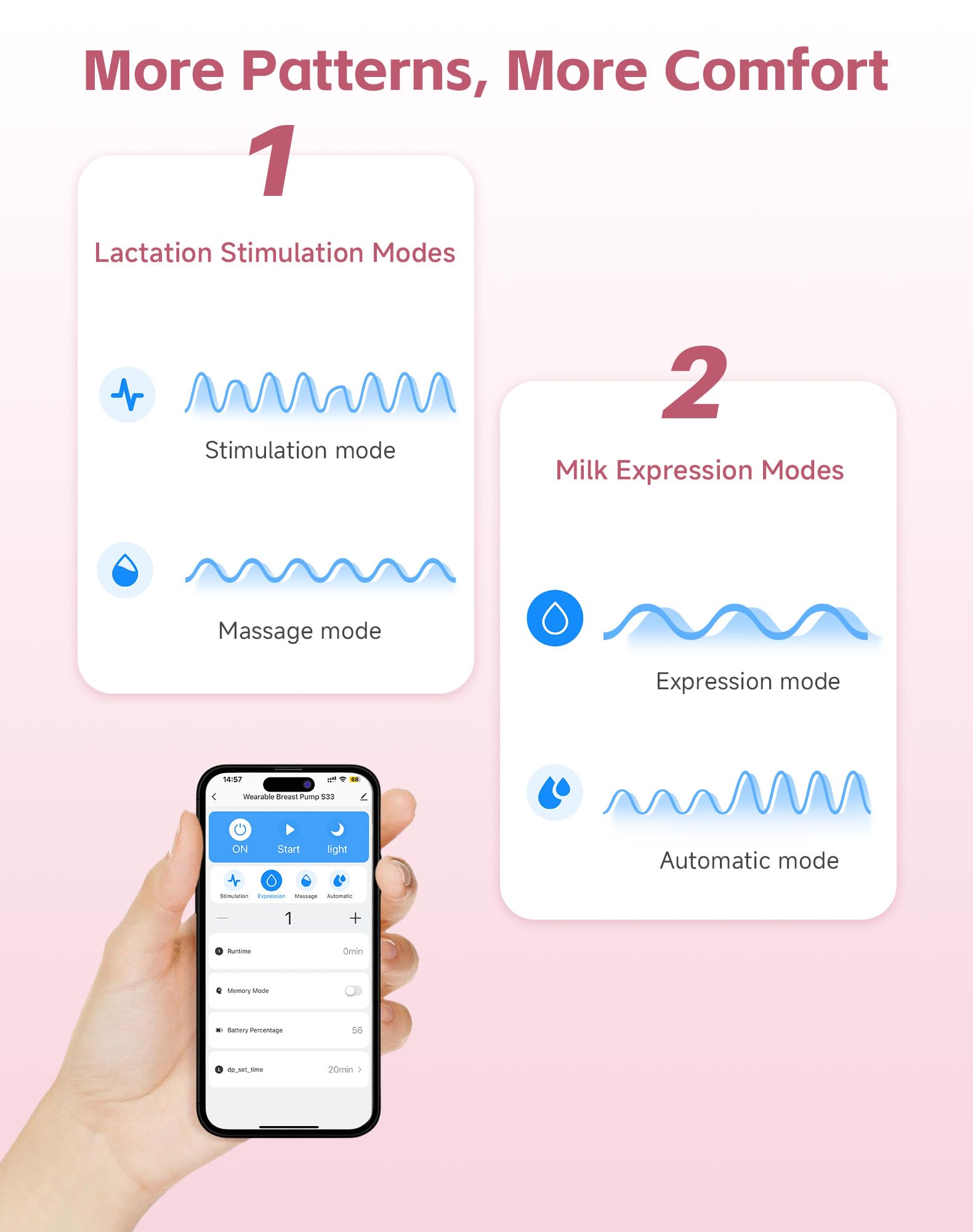 Tiralatte indossabile, flusso mobile aggiornato a mani libere, S33, controllo discreto con app con 3 modalità e 15 livelli, tiralatte elettrico portatile con flangia da 17/19/21/24 mm, design a prova