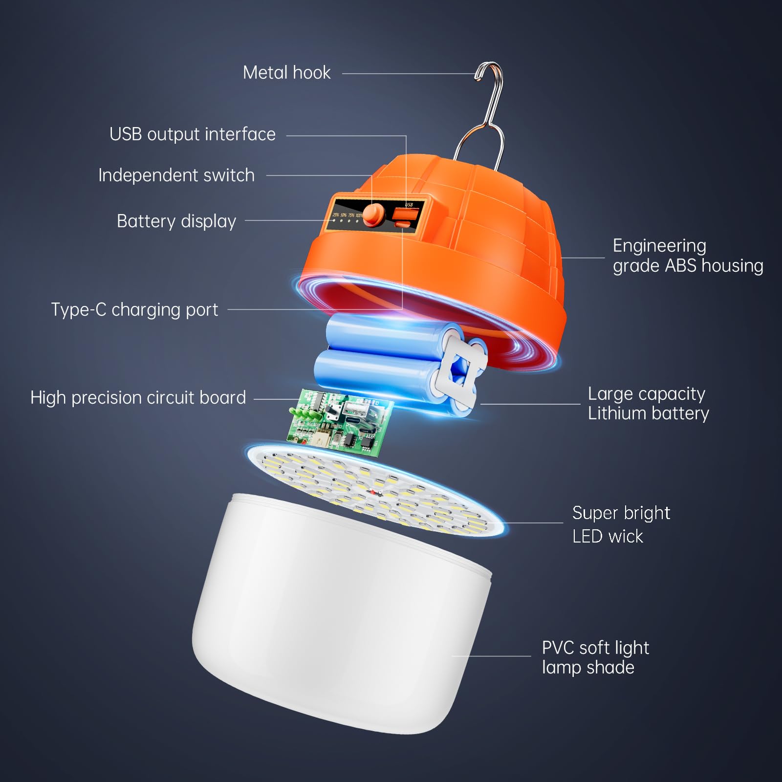 Lanterne de camping LED portable rechargeable, 3000 lm, 10 000 mAh, lumières de tente LED pour camping, lampe de camping étanche essentielle pour randonnée, camping, panne de courant ouragan
