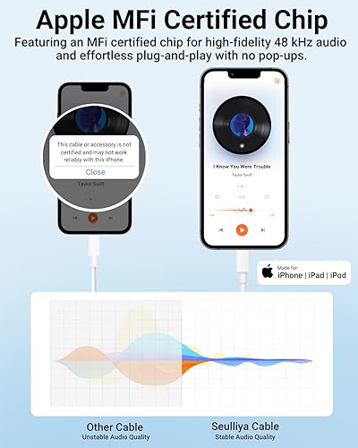 Miniatura 4 de Cable auxiliar para iPhone, Certificado Apple MFi Cable auxiliar Lightning a 3,5 mm para estéreo de coche, altavoz, auriculares, cable de audio
