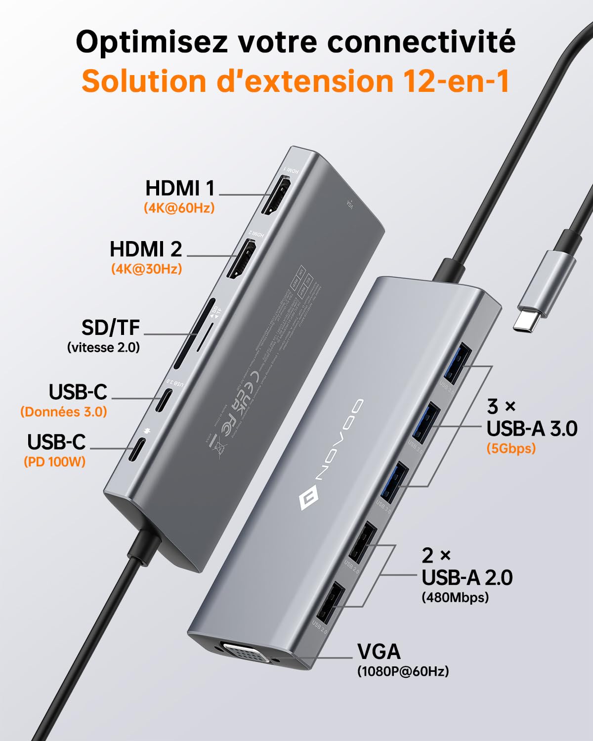 NOVOO Docking Station d'accueil USB C 12-en-1, Docking Station USB C, 2 HDMI, VGA, 5 USB Ports, 100W PD, Lecteur SD/TF, Compatible MacBook/Dell/HP/Surface