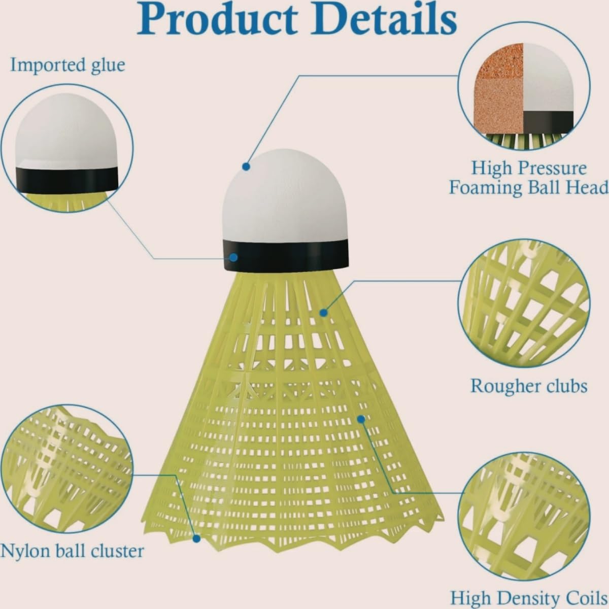 Volantes de Bádminton de plástico 12 piezas,Plumillas para Interior y Exterior - Ideal para Entrenamiento Competición y Juego Familiar,Alta Estabilidad y Durabilidad — view 3