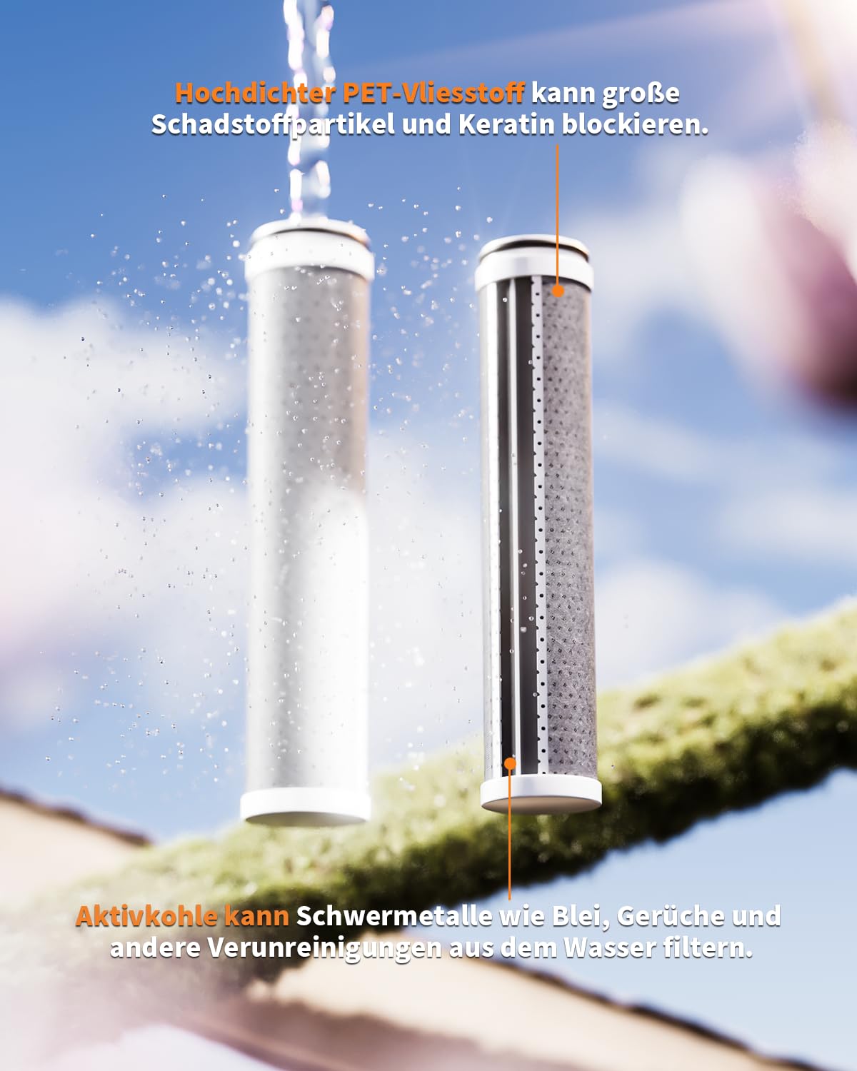 Cobbe Filter Duschkopf mit Schlauch, Handbrause mit 3 Carbon Duschfilter, Duschbrause mit 6 Strahlarten, Hochdruck Sparduschkopf mit Filter Gegen Kalk für Hartes Wasser, 99% des Chlors entfernen