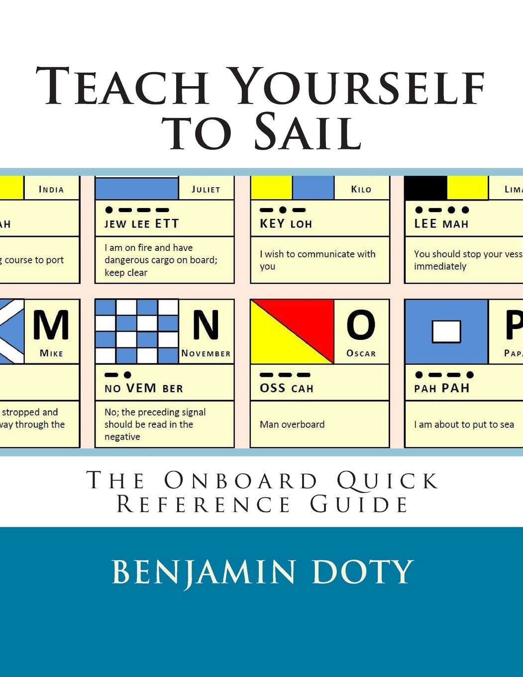 Teach Yourself to Sail: Onboard Quick Reference Guide: The Onboard Quick Reference Guide: Volume 2