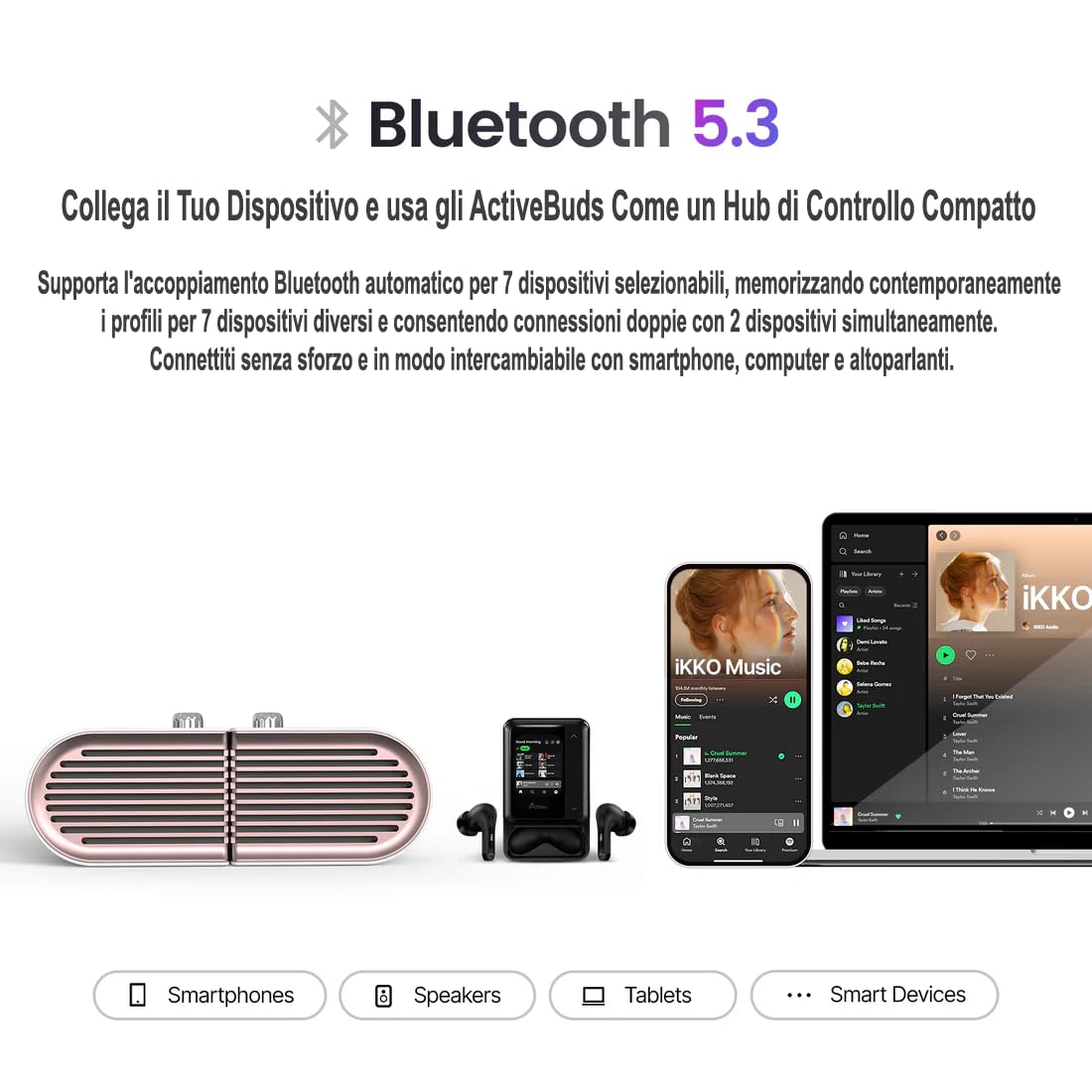 Écouteurs sans Fil TWS AI Smart Ikko Active Buds : Casque avec Annulation du Bruit, Connexion Bluetooth,Fonction traducteur instantané,4G Double sim, WiFi,jusqu'à 30 Heures d'autonomie,ChatGPT