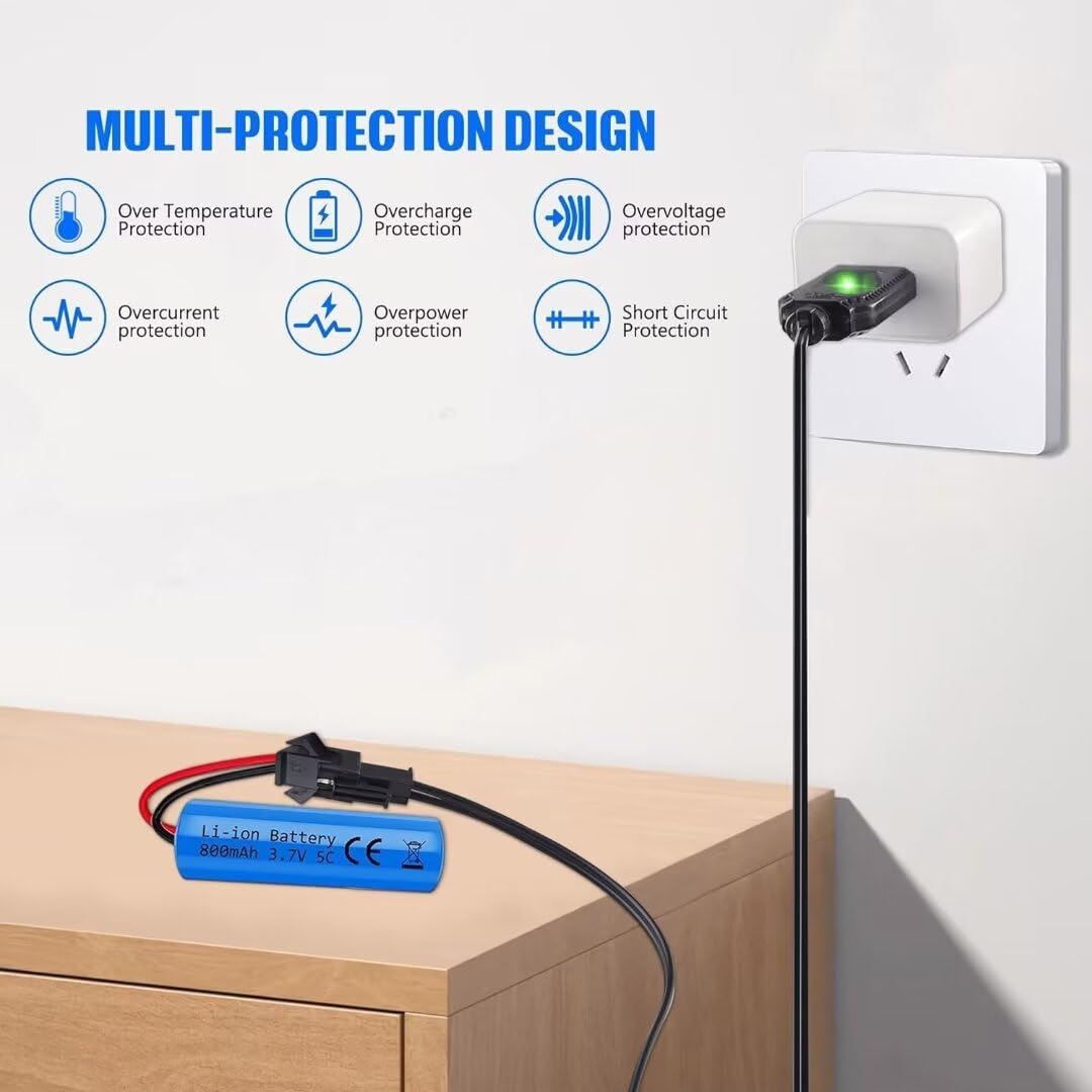Kabel do ładowania akumulatora przewód USB do ładowania 3,6 V 3,7 V do akumulatorów LiPo zestaw SM-2-pinowa wtyczka używana na zabawkach RC Samochód cysterny ciężarówki pociągi łódź