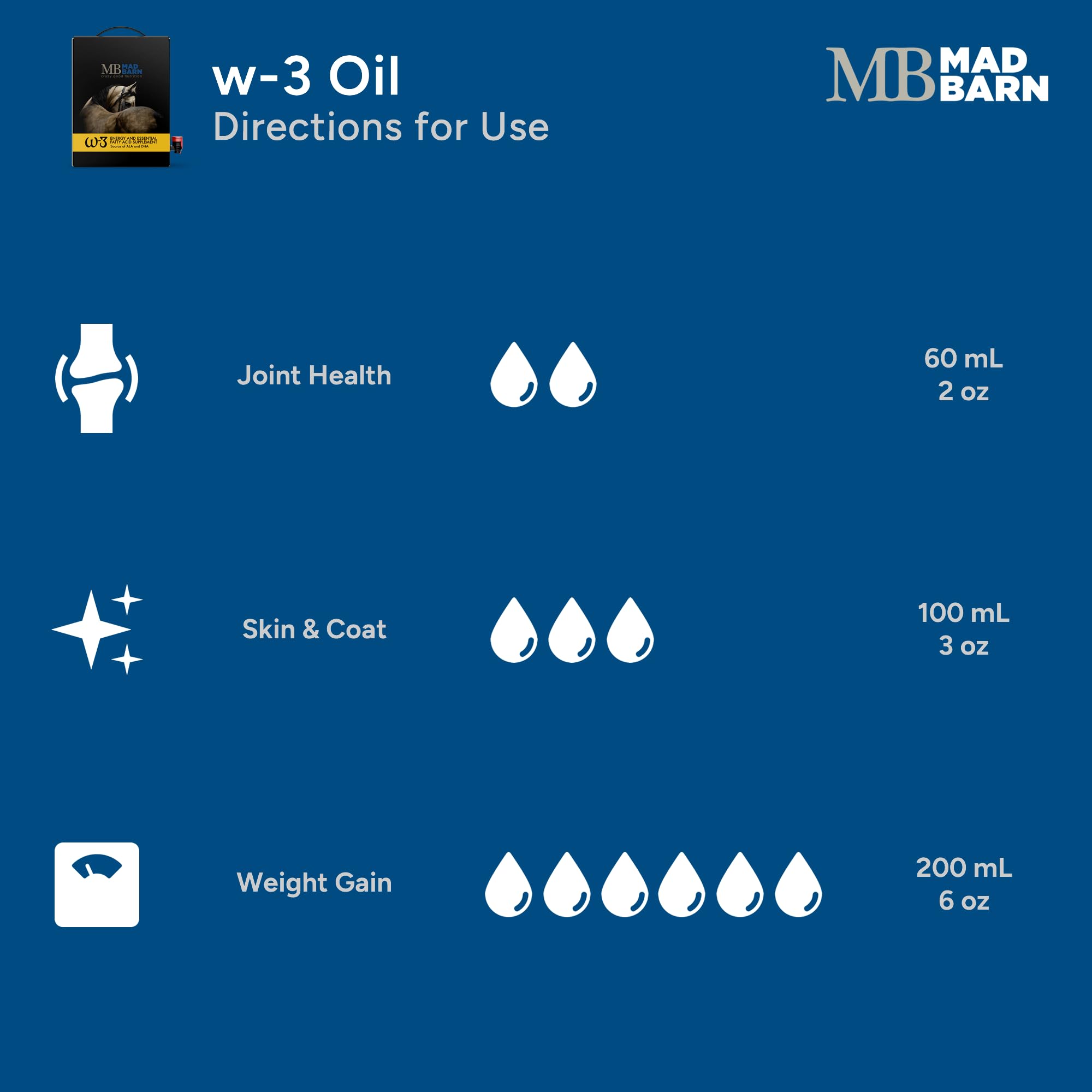 W-3 Oil 5 L | Omega-3 Oil for Horses with Algae-Derived DHA and Natural Vitamin E - Supports Healthy Skin, Shiny Coat and Joint Health — Amazon image 4