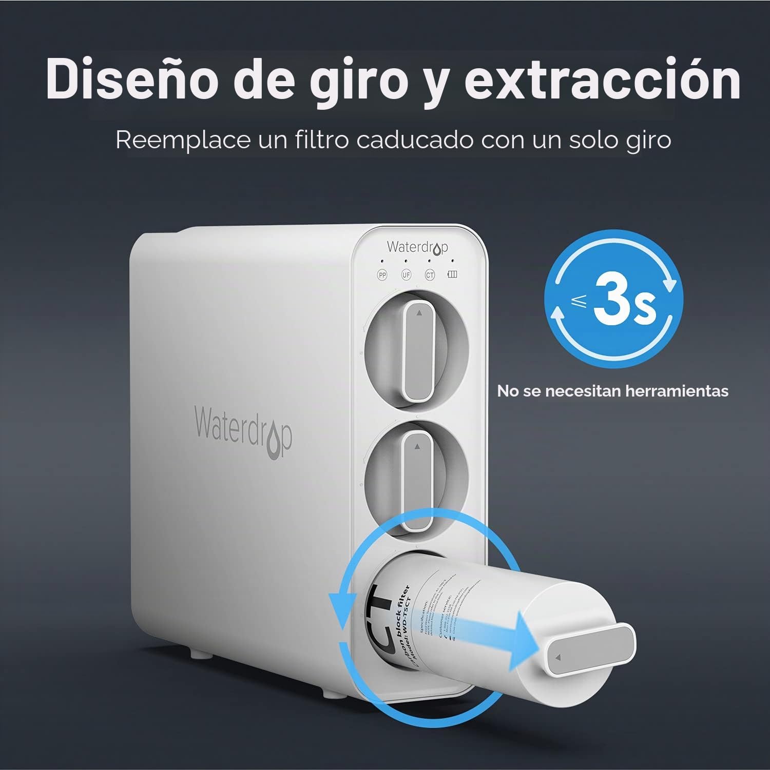 Waterdrop TSPP&TSCT&TSUF Filtro de Agua de Sedimentos bajo el Fregadero, Recambio TSU-W Sistema de Filtración