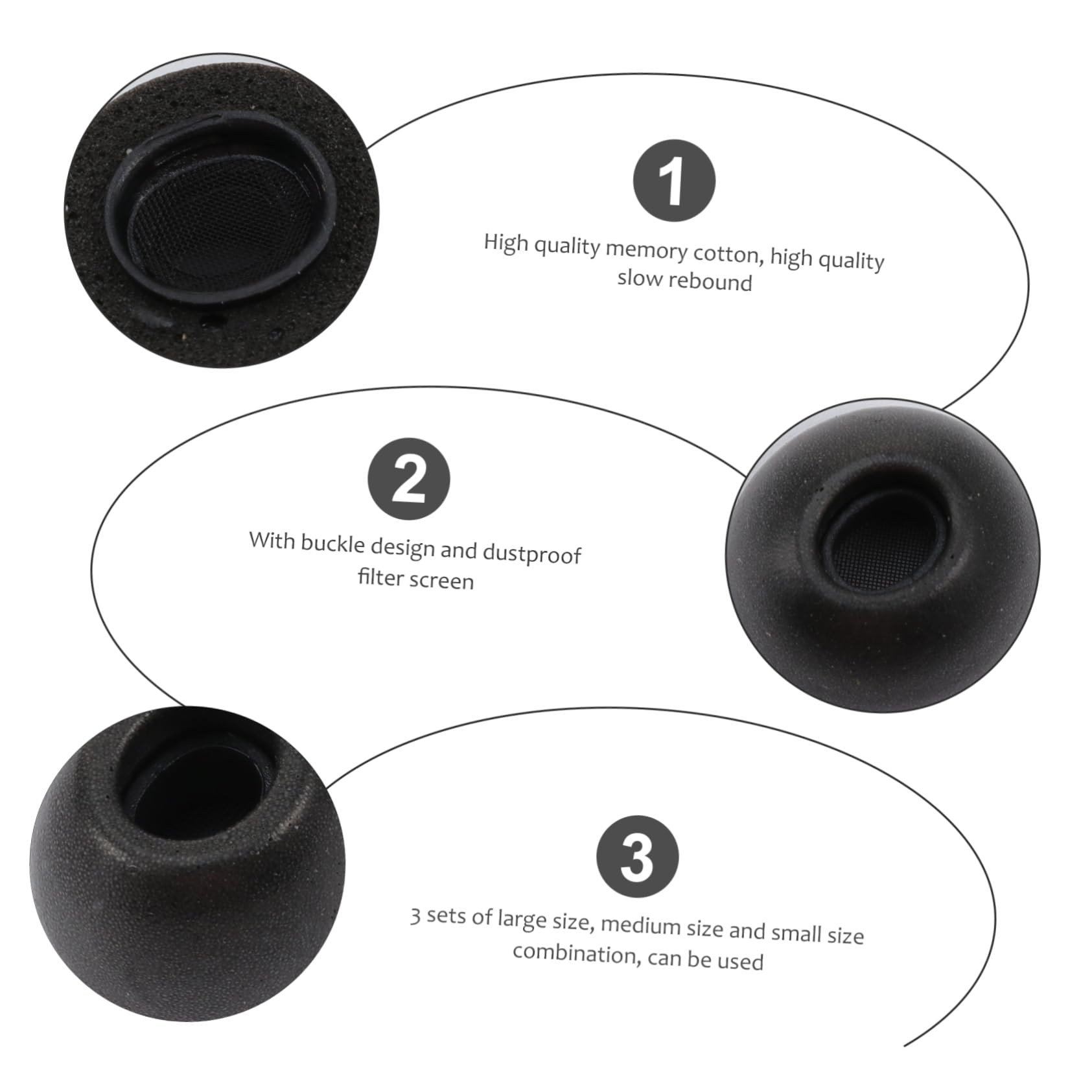 jojofuny 9 Paare Ohrstöpsel aus Memory-Schaum Ohrstöpsel aus Silikon Ohrhörer Memory Foam eartips Memory Foam in Ear aufsätze Silikon- Kopfhörer Ersatz- Lärmminderung
