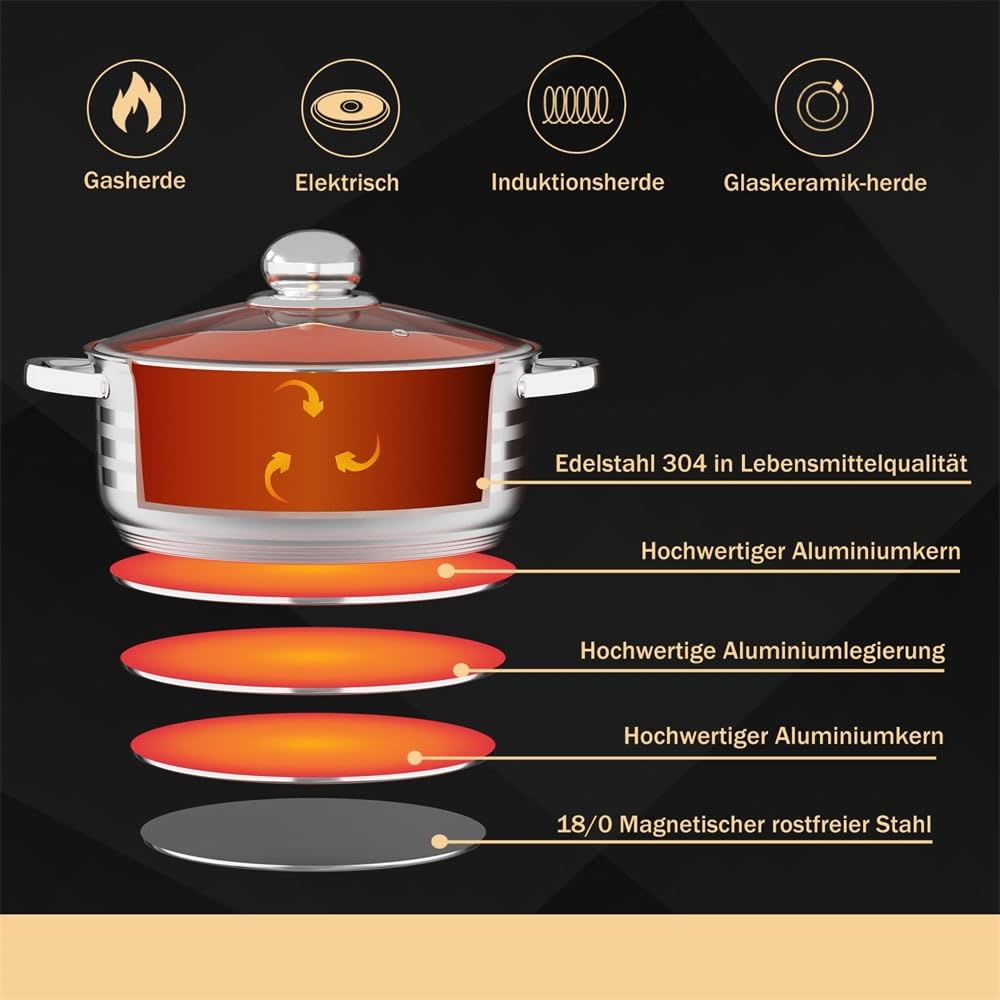Royalty Line Batterie De Cuisine 18 Pièces Acier Inoxydable 5 Couches - Induction - Argent