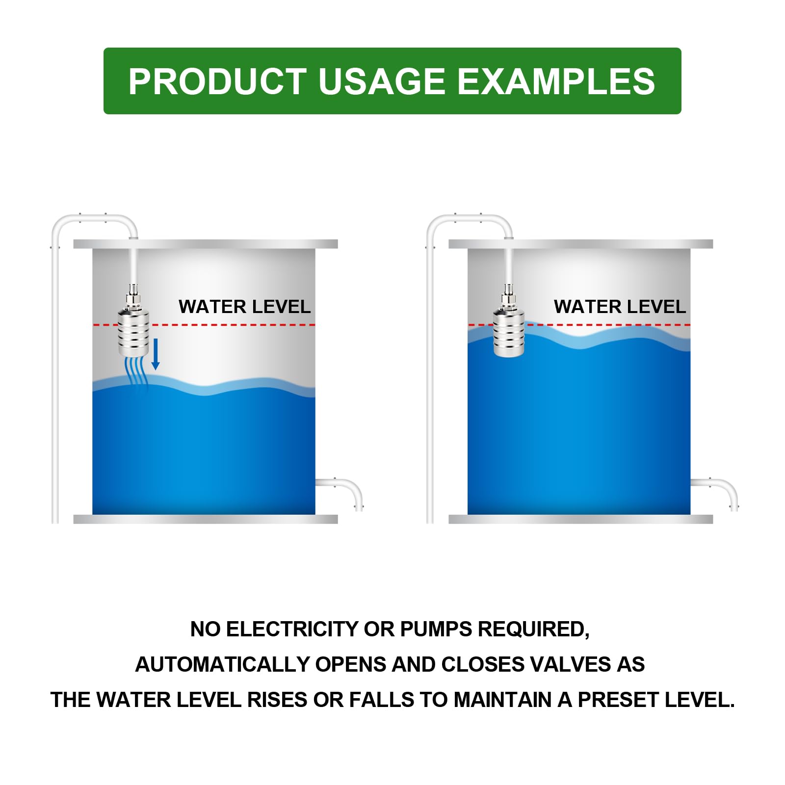 TAISHER Válvula de flotador de control automático de nivel de agua de acero inoxidable 304 de 1/2" 3/4" con adaptador y línea de suministro de agua, para tanque de agua, control de nivel de agua de