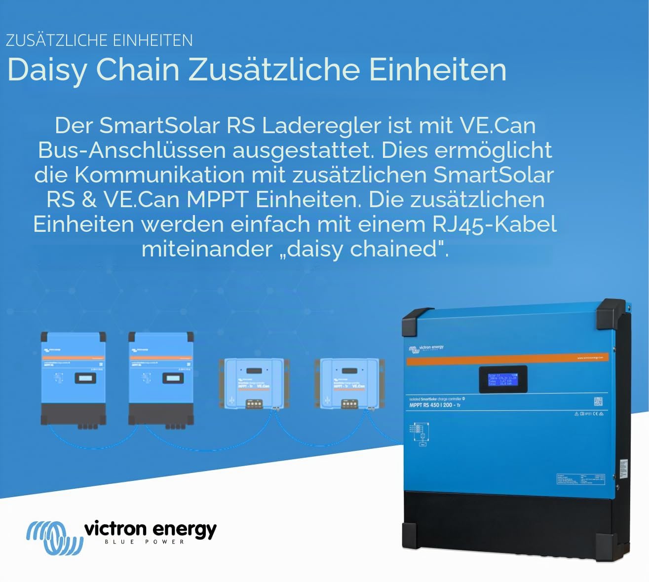 Victron Energy SmartSolar MPPT RS Tr Laderegler (Bluetooth) - Solar Laderegler - 450V DC 200 Ampere 48-Volt