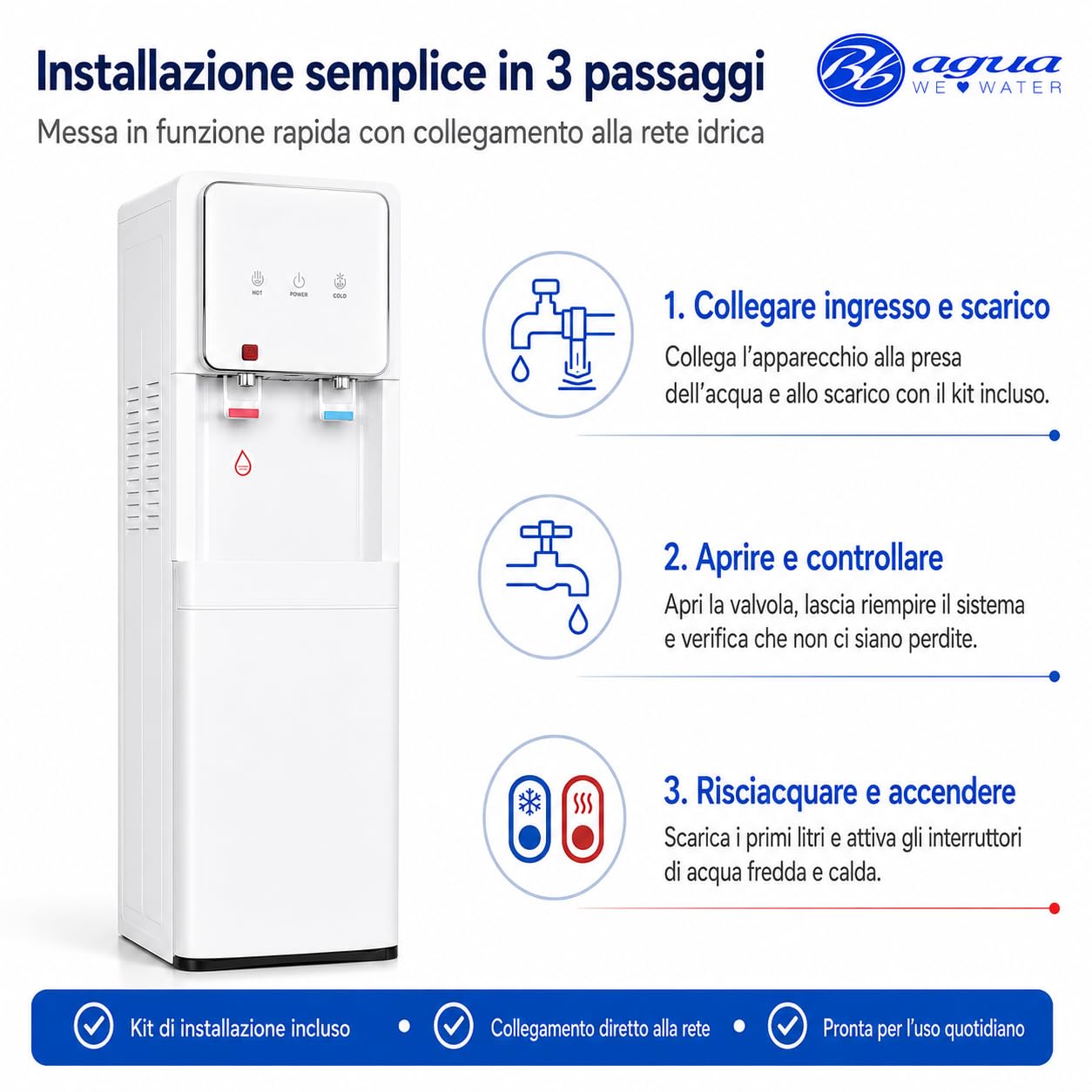 Fontana d'acqua con osmosi inversa a 5 stadi. Modello: Eco-Standard White Cooler RO 2T. Filtri Inline standard. erogazione di acqua fredda e naturale o fredda e calda.