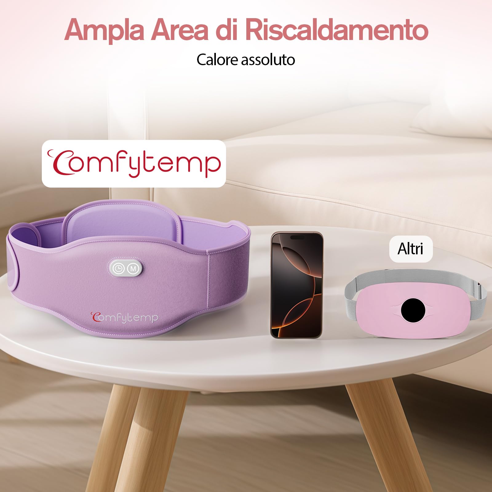 Comfytemp Fascia Riscaldante Mestruali, Grande, 5000mAh, Adatto per Scaldare la Pancia e la Schiena Durante il Periodo Mensile, 150x16cm, Fascia Riscaldata Senza Fili, Ideale per Mamme e Donne