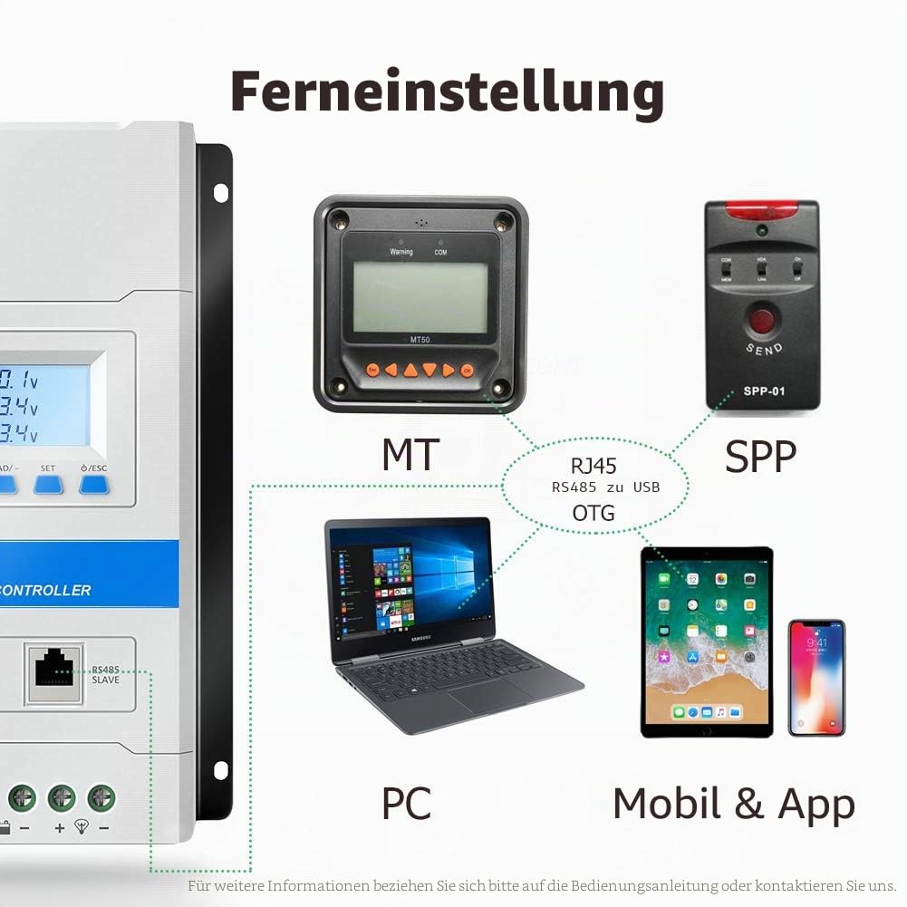 EPEVER® 40A MPPT Solarladeregler 12V/24V Automatische Erkennung der Systemspannung mit LCD-Display und USB-Anschlüssen für Haushalts System - TRIRON 4210N