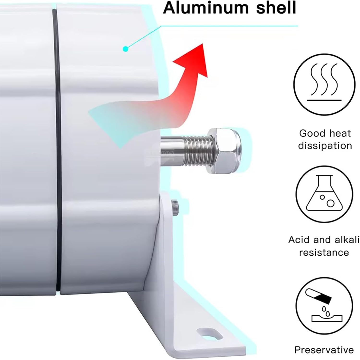 Permanent Magnet Synchronous Generator, 600W AC Agricultural Brushless Low RPM Alternator with Base, Use for Wind Power and Water Conservancy (White),24V