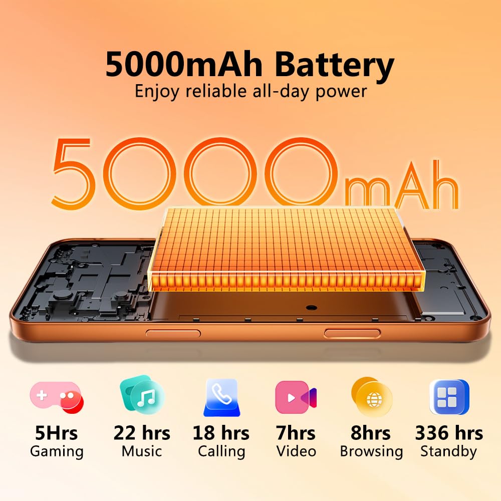 Blackview Wave7C Téléphone Portable,16+64GB/1TB,32+13MP Smartphone Débloqué