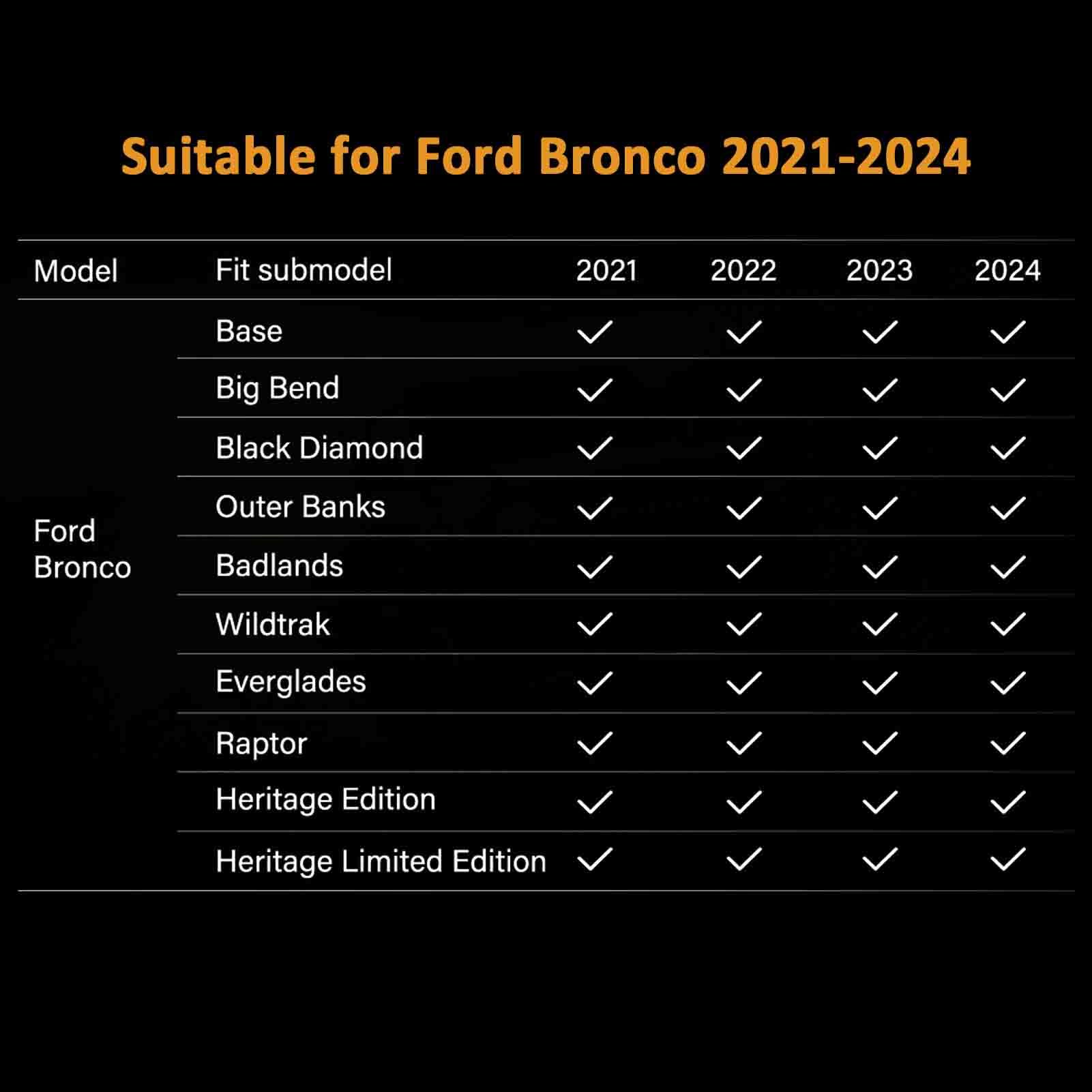 Samochodowa Bezprzewodowa ładowarka dla Ford Bronco 2021-2024,Indukcyjna ładowarka Bezprzewodowa,15W Szybki Bezprzewodowy Stojak ładowania Qi-certyfikowany,Konsole Centralne Akcesoria