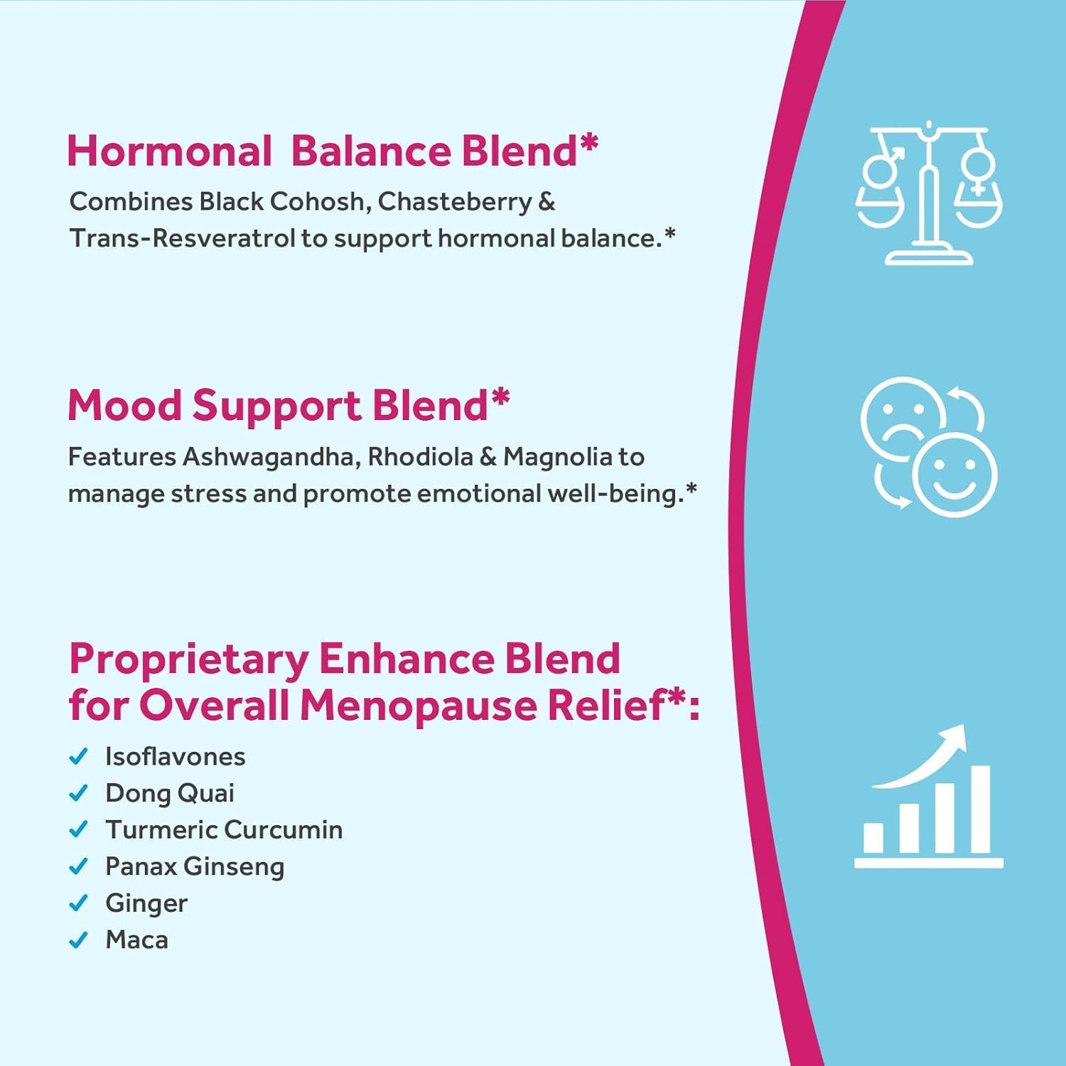 Doctor's Recipes Menopause Probiotic Supplements for Women, Black Cohosh for Menopause Hot Flashes, Probiotics with Ashwagandha, Dong Quai, Supports Energy, 60 Capsules - Image 5