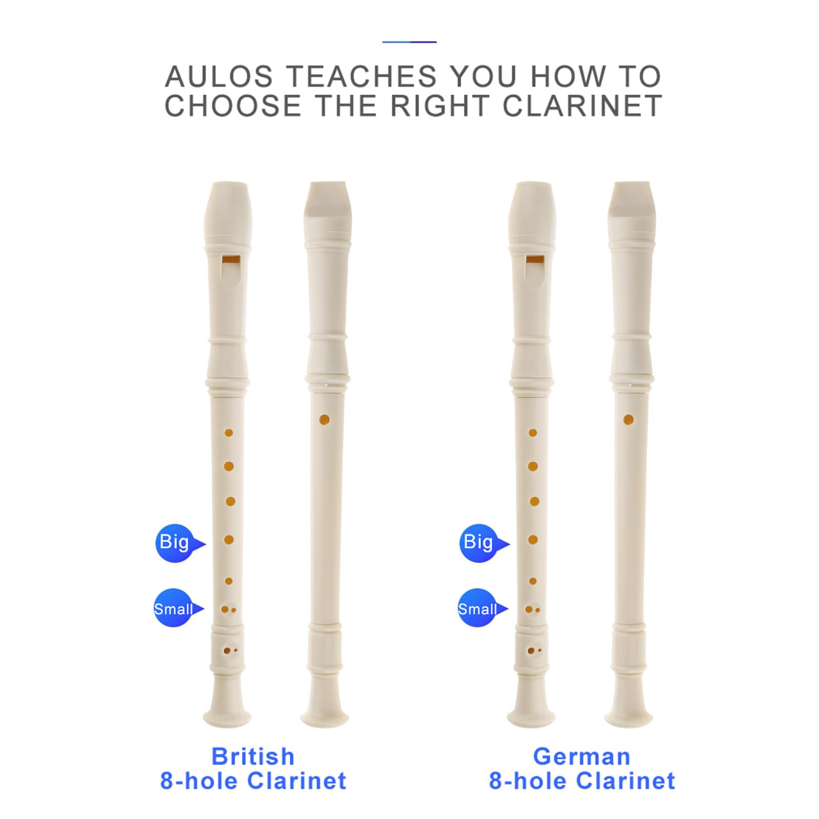 Kamonda Recorder Instrument Soprano Recorder Clarinet German Style C Key 6 Hole 8 Hole Descant Recorder for Beginners with Bag