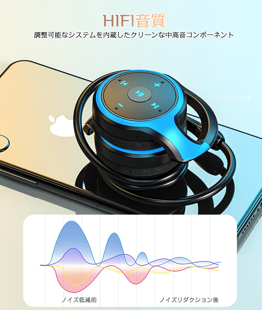 Amazon.co.jp: Absdefen Bluetooth 5.0イヤホン A-23 ワイヤレス