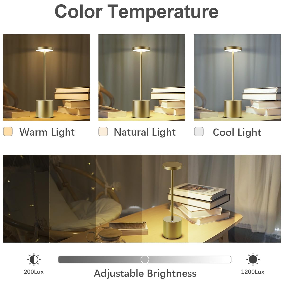 Hapfish Lampada da Tavolo Senza Fili LED, 5000mAh Lampada da Comodino 2 Pezzi Ricaricabile USB, Luce a Batteria Dimmerabile, 3 Modalità di Colore, per Scrivania Esterno Tavola Ristorante Comodino