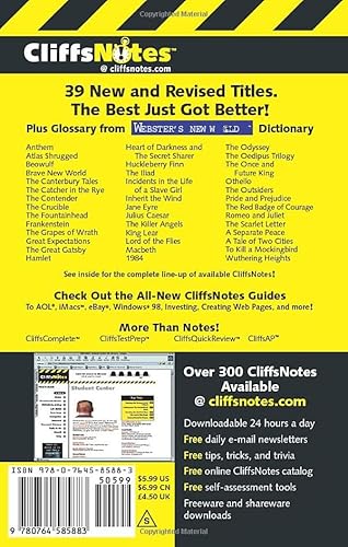 Cliffsnotes Miller's the Crucible