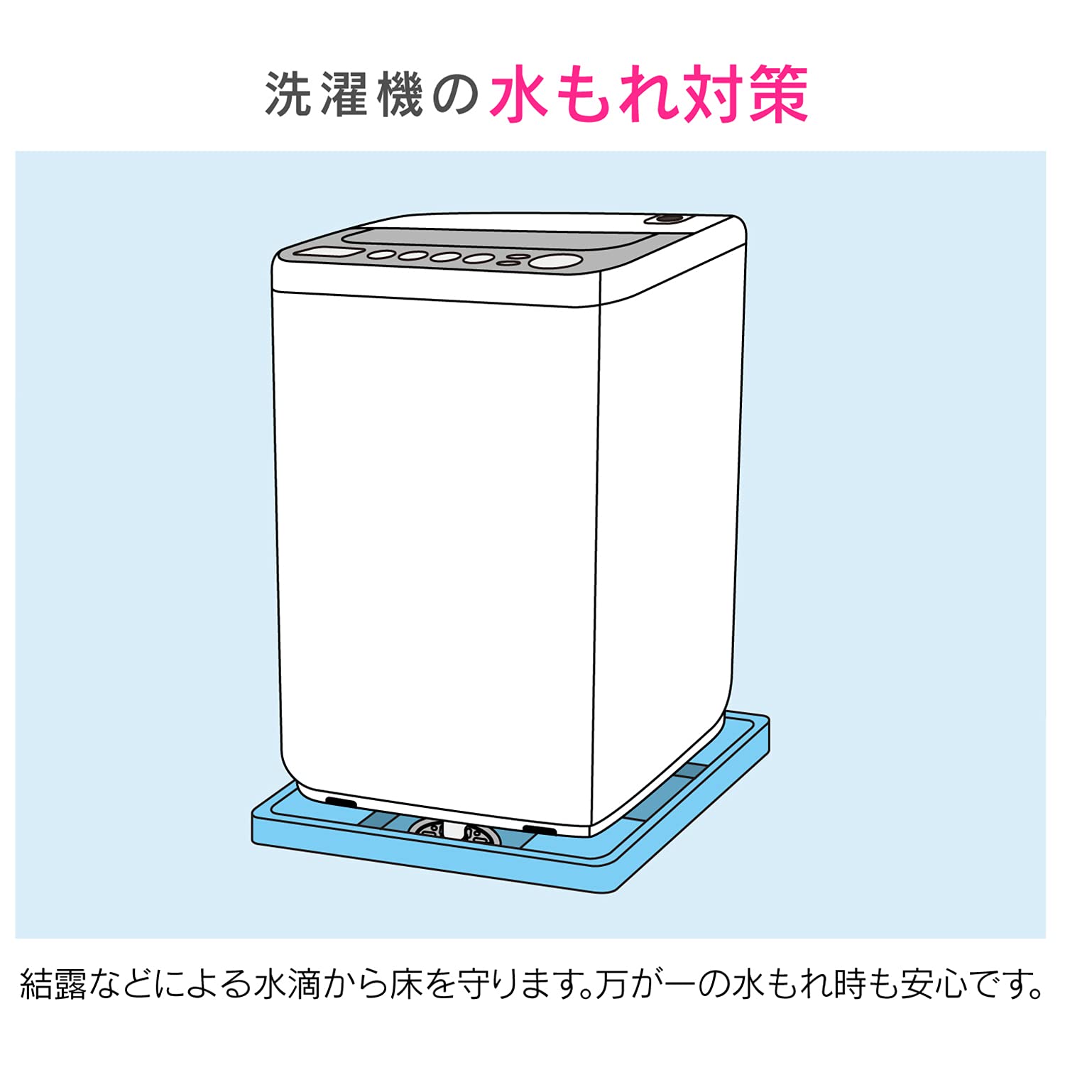 カクダイ　GAONA　これエエやん 洗濯機用防水パン横引トラップセット　【品番：GA-LF041】 Amazon.co.jp: GAONA これエエやん 洗濯機用防水パン横引トラップ