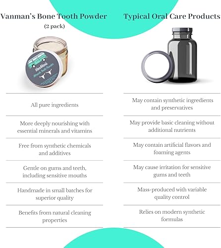 Miniatura 8 de Vanman's Mint & Bone Tooth Powder (2 unidades) - Polvo blanqueador de dientes con hidroxiapatita derivada de hueso de ganado, arcilla de bentonita,