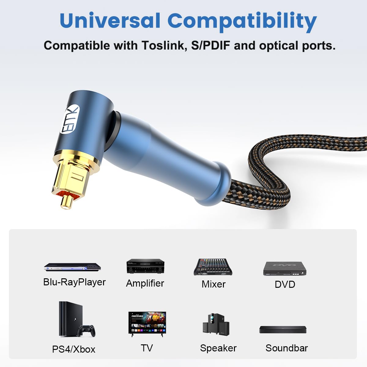 EMK Cable audio óptico rectangular Cable Toslink (conector oro 24K, fibra óptica 90 grados, SPDIF a TOSLINK, rotación 360 grados) Cables ópticos digital para Altavoces, Barra de sonido, TV (4 metros)