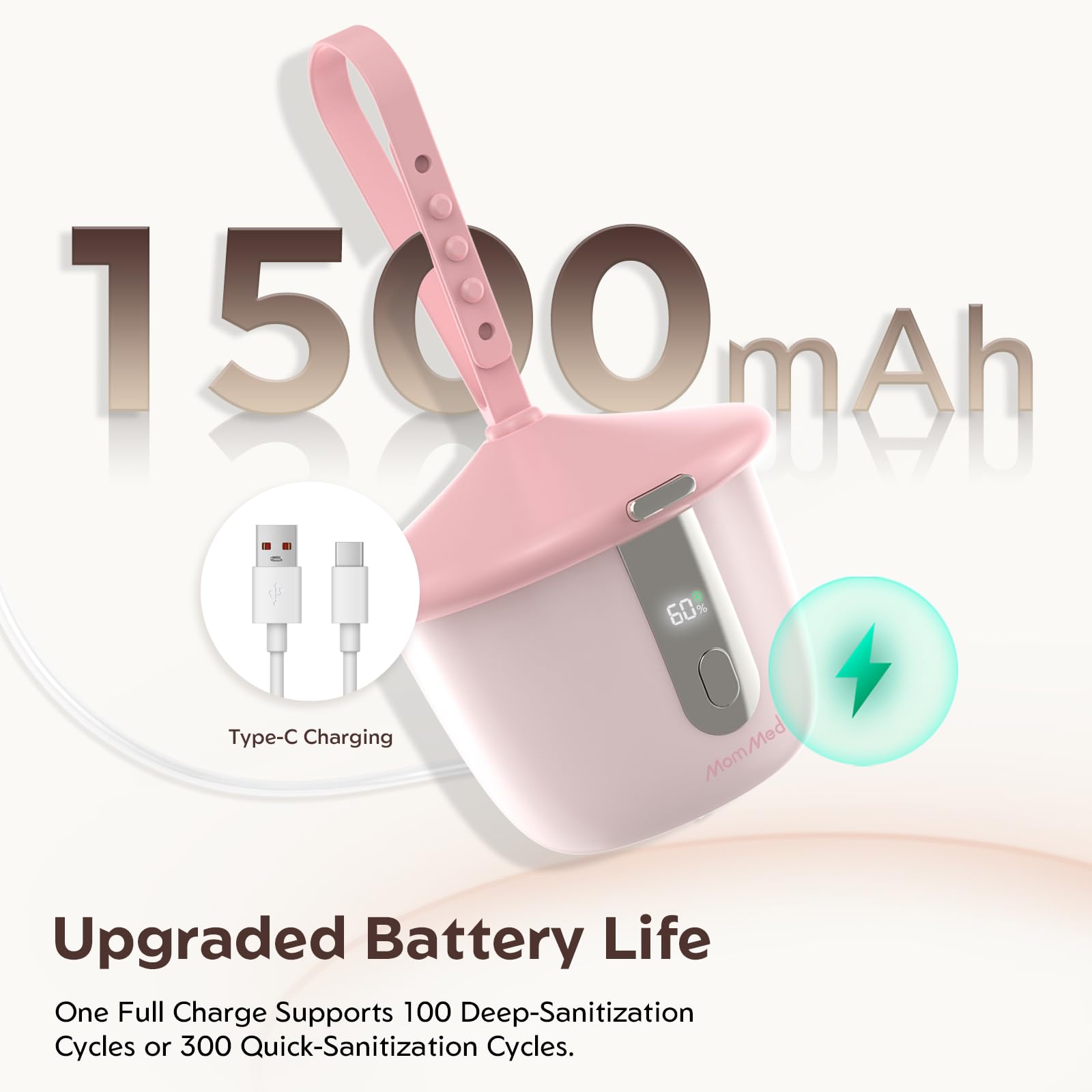 MOMMED Sterilizzatore Ciuccio Portatile UV-C, Custodia Sterilizzatore per Ciuccio con 6 LED, Pulizia Rapida in 1 Minuti, Porta Ciuccio Ricaricabile USB-C con Display, Ideale per Casa e Viaggio, Rosa