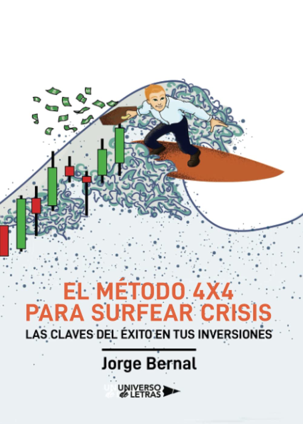 El método 4x4 para surfear crisis: LAS CLAVES DEL ÉXITO EN TUS INVERSIONES