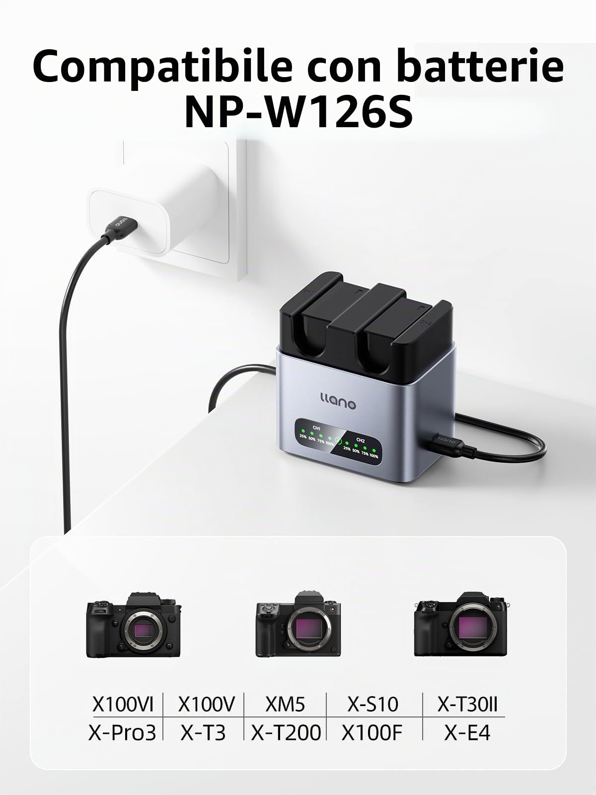 llano 2-Pack Batterie NP-W126S e Caricabatterie da 20W per Fujifilm X100VI, X100V, X-T30II, X-M5, X-T30, X100F, X-T3, X-T2, X-E4, X-A7, X-PRO3,Corpo in lega di alluminio con dissipazione del calore